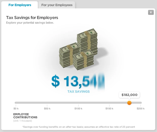 The website also featured several richly designed interactive tools, like this savings calculator.