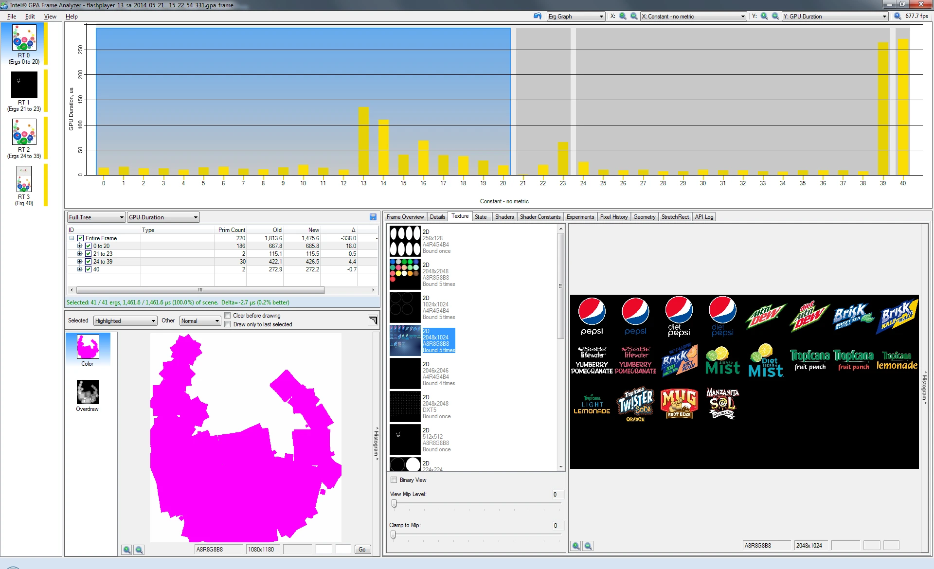 A final performance solution was to batch several different items in the same texture, to simplify draw calls.