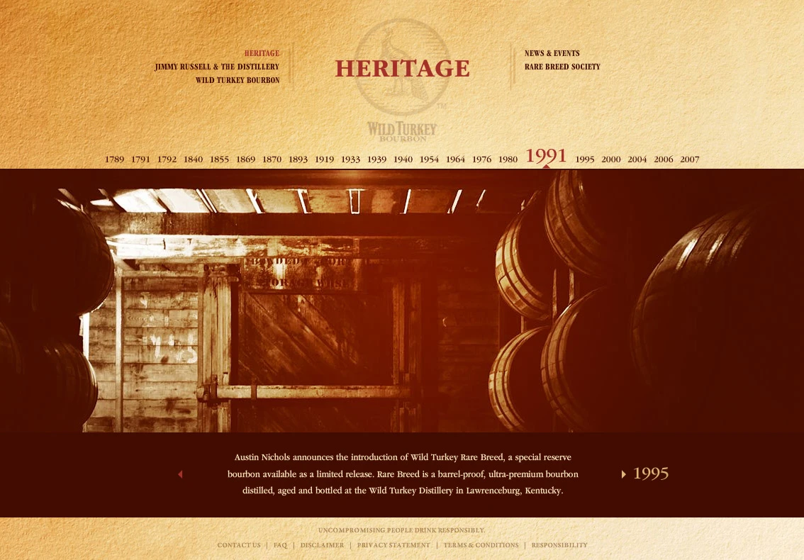 History through images